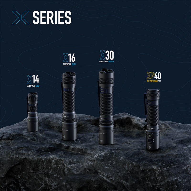 Which Cree X-Series Flashlight Is Right for You?