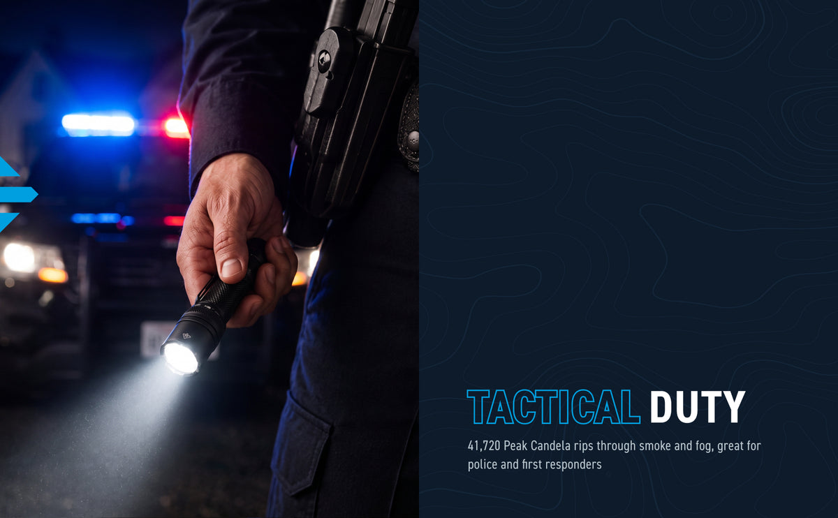 1600-Lumen Tactical Flashlight