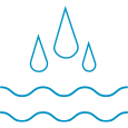 Durability & Water Resistance